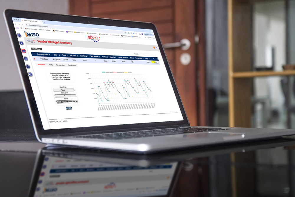 VMI Dashboard Features